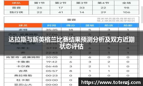 达拉斯与新英格兰比赛结果预测分析及双方近期状态评估