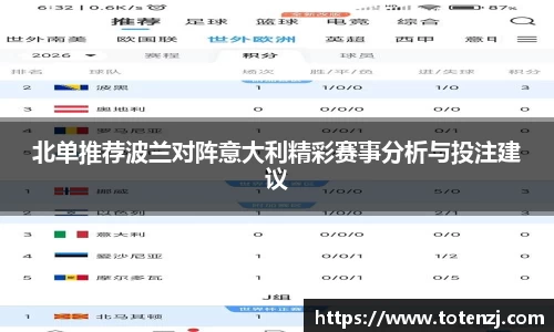 北单推荐波兰对阵意大利精彩赛事分析与投注建议
