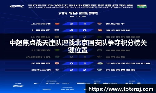 中超焦点战天津队迎战北京国安队争夺积分榜关键位置