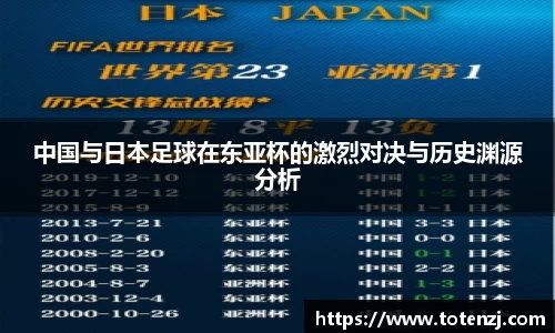 中国与日本足球在东亚杯的激烈对决与历史渊源分析