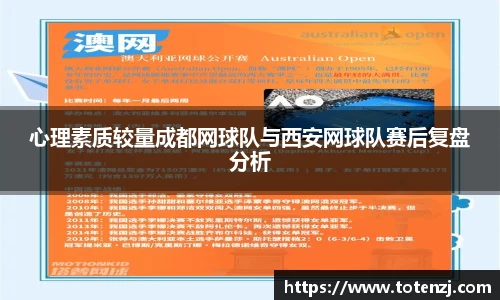 心理素质较量成都网球队与西安网球队赛后复盘分析